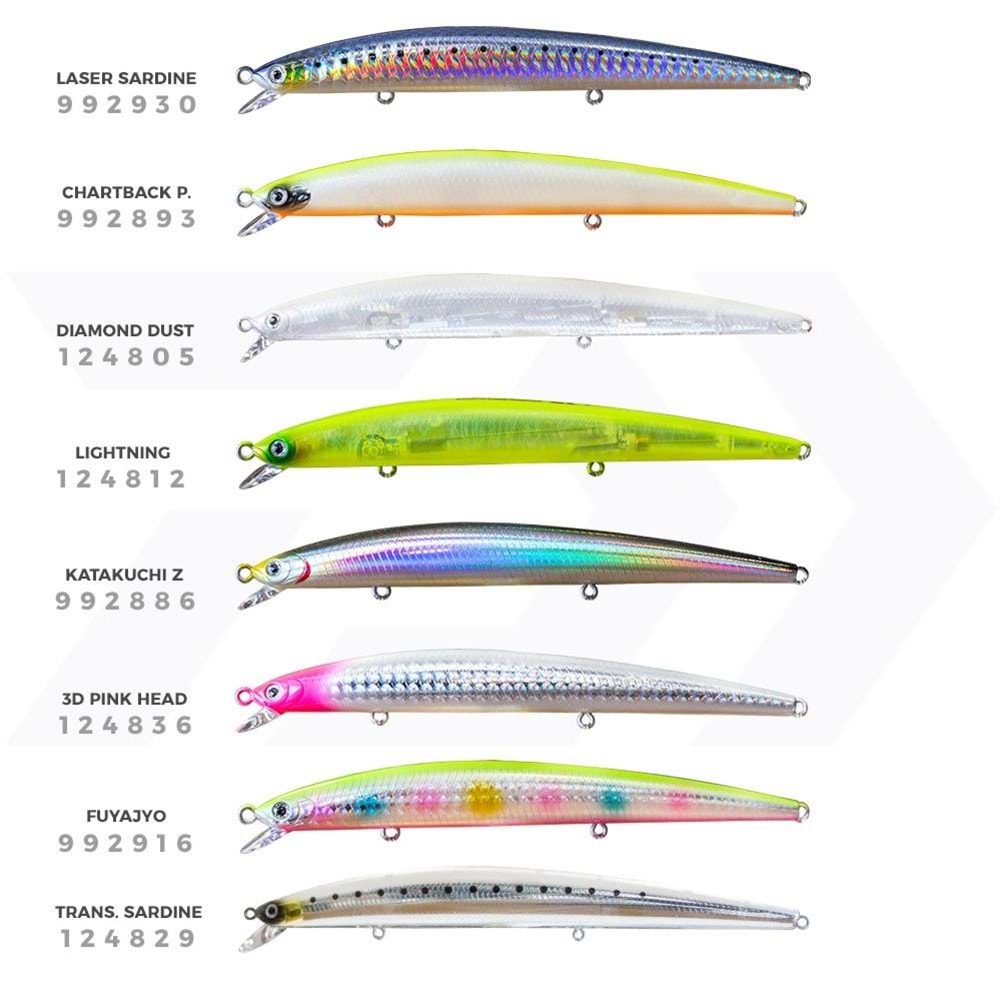 Daiwa Shoreline Shiner SL 145 F Suni Yem - RENK KODLARI - DIAMOND DUST
