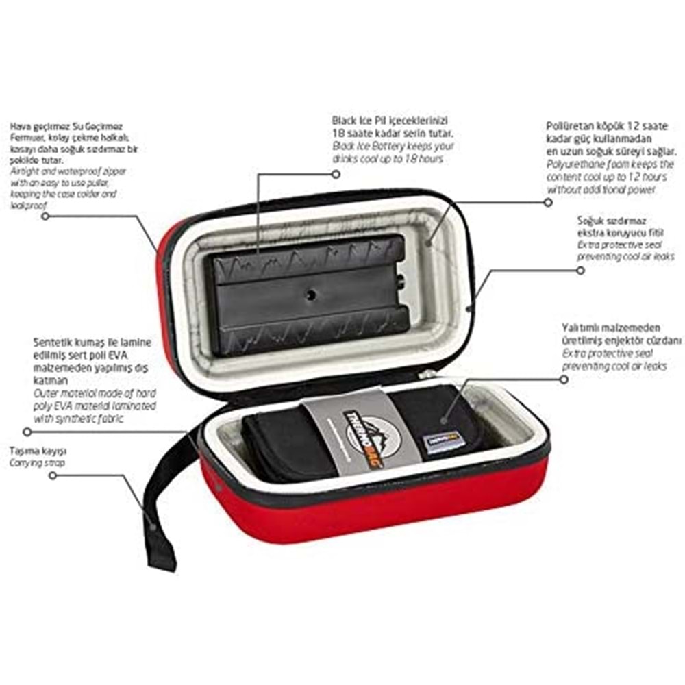 THERMOBAG İNSÜLİN ENJEKTÖR SOĞUTUCU ÇANTA SİYAH