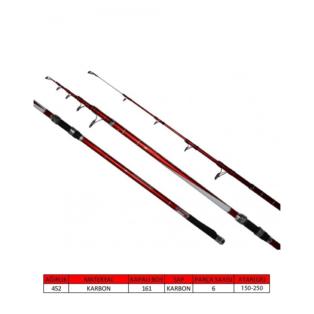 Captain 1515 Hellion Hybrid 420cm Tele Surf Kamış 150-250gr Atar