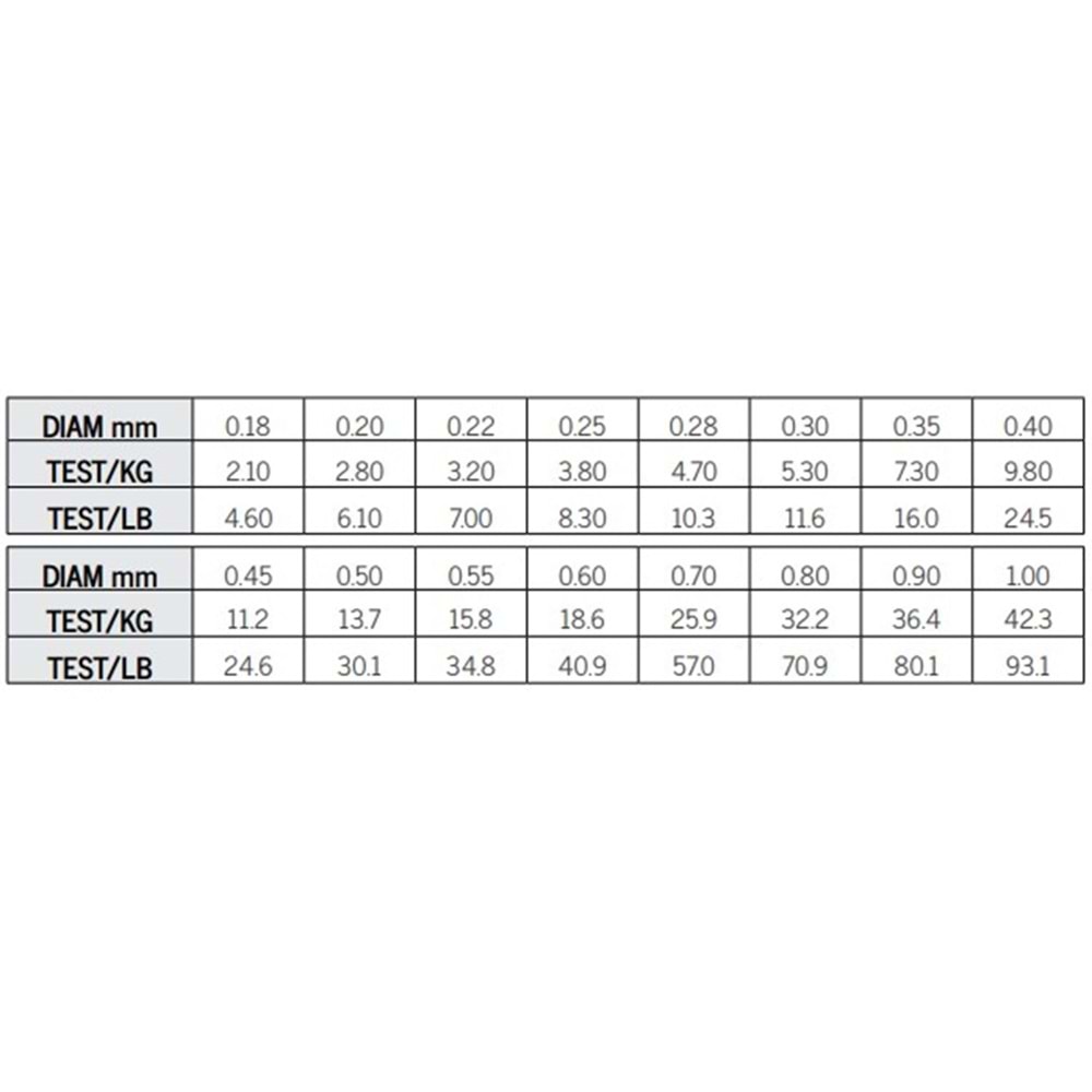 Asso Universal 1.000mt Monofilament Misina Beyaz - 0.25MM