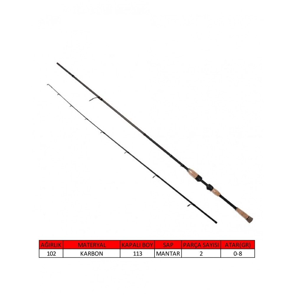 Captain 1440 Ultra Light Spin 220cm 2 Parça LRF Olta Kamışı 0-8gr Atar
