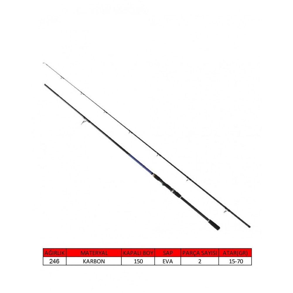 Captain 1441 Blue Spin 290cm 2 Parça Shore Jig Kamışı 15-70gr Atar