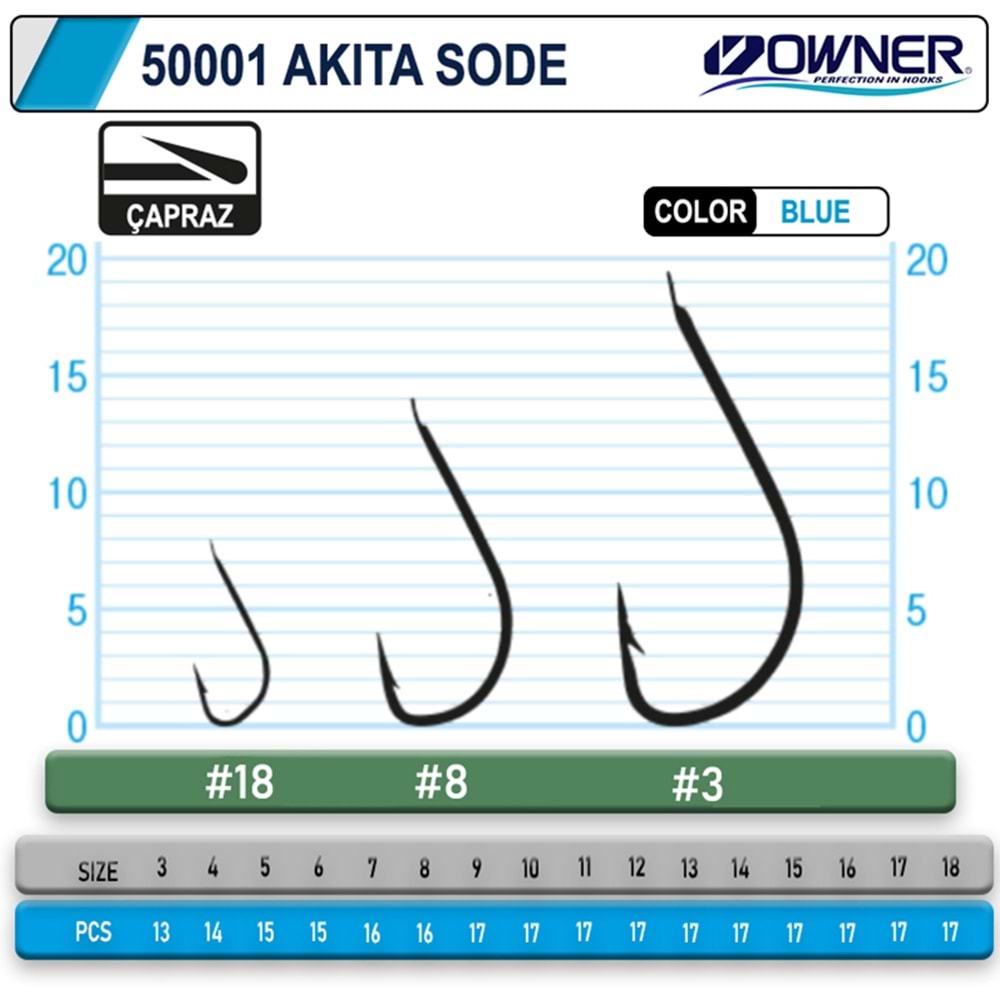 Owner 50001 Akita Sode Mavi Çapraz İnce Olta İğnesi - NO-12