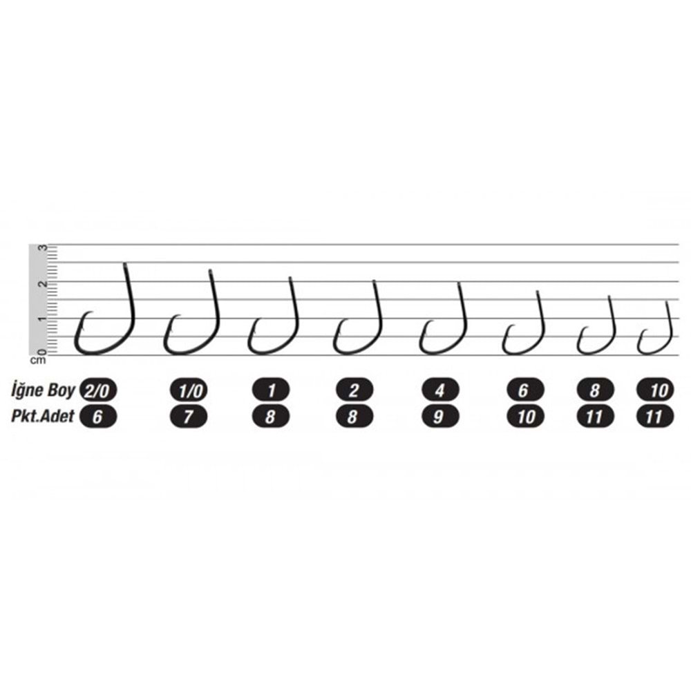 Japanese Circle Carbon Black Nickel 5114 Olta İğnesi - NO-2-0