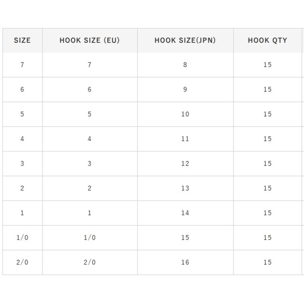 Hayabusa HMRS 172 Tırnaklı Canlı Yem İğnesi 15'li Paket Nikel - NO-2