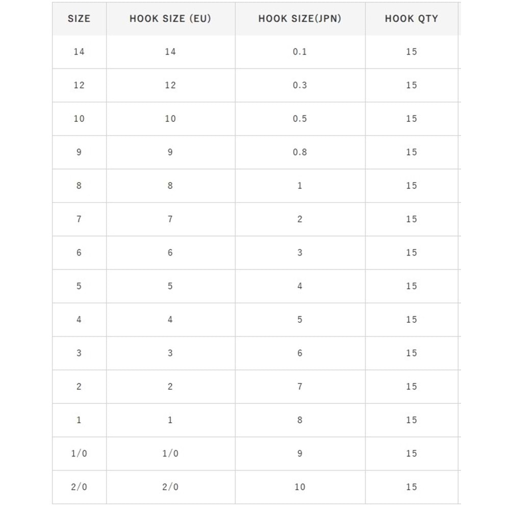 Hayabusa HCHN 121 Kısa Pala Dövme Olta İğnesi 15li Paket Black Nikel - NO-4