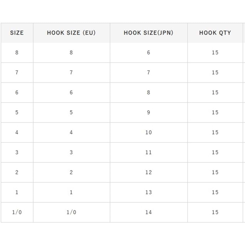 Hayabusa HSNA 202 Dövme Canlı Yem İğnesi 15li Paket Nikel - NO-2