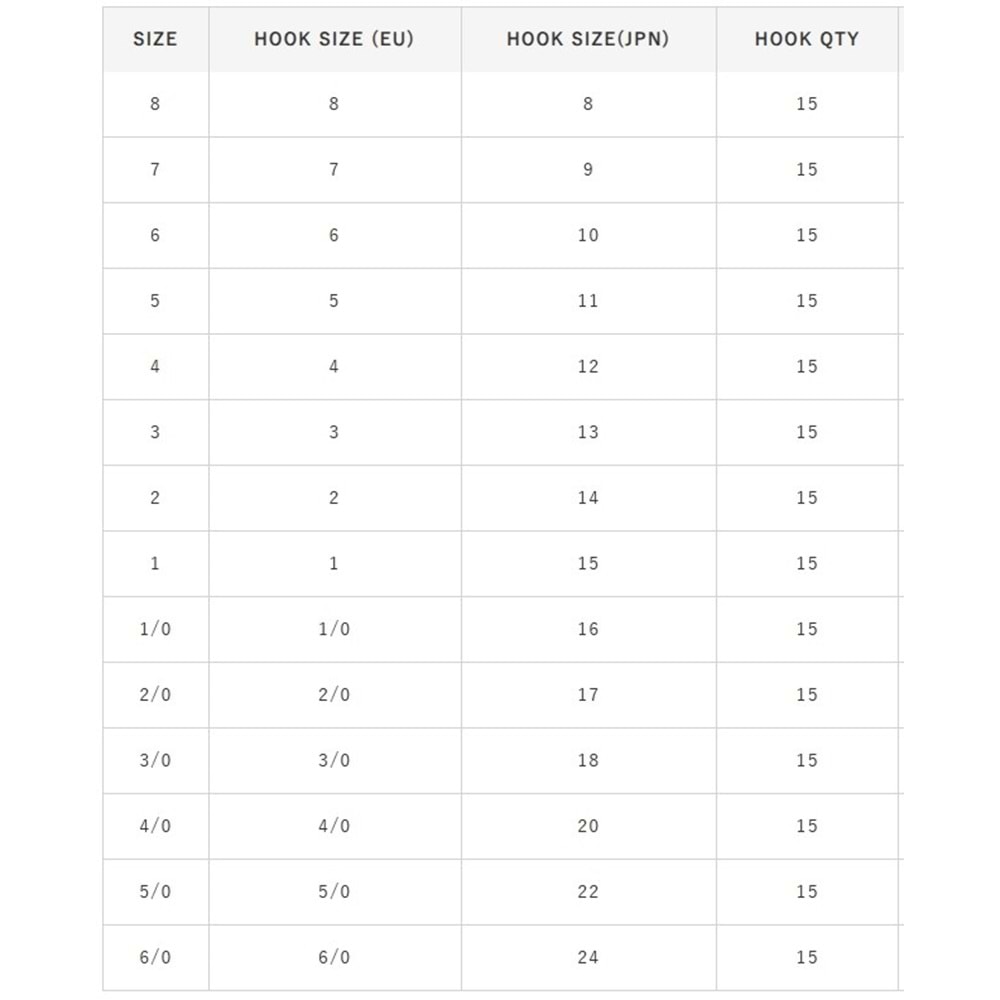 Hayabusa HMUT 183 Circle Dövme Olta İğnesi 15li Paket Nikel - NO-4-0
