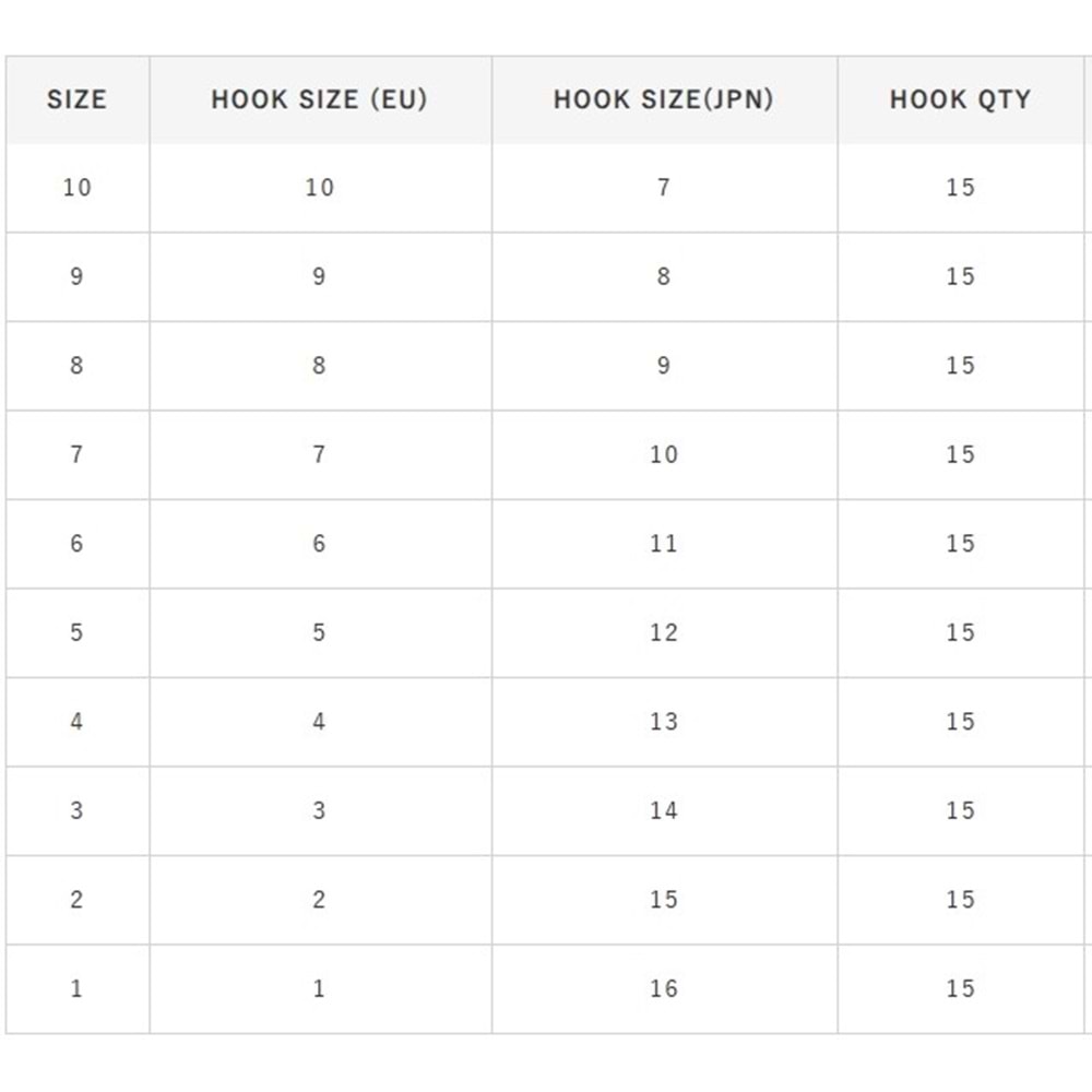 Hayabusa HRYU 191 Tırnaklı Canlı Yem İğnesi 15li Paket Nikel - NO-5