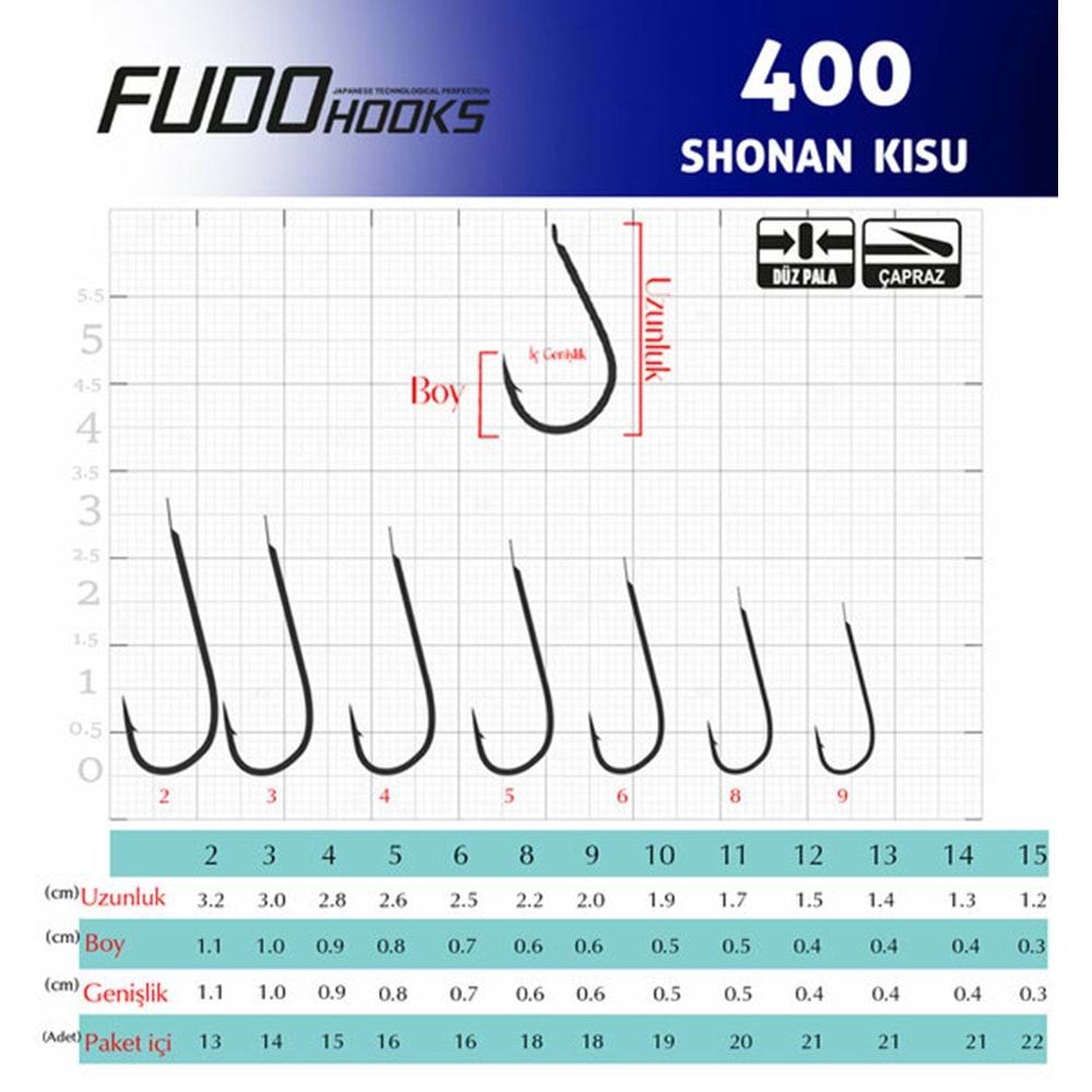 Fudo 4000 SNKS-NK Shonan Kisu Nikel Olta İğnesi - NO-9