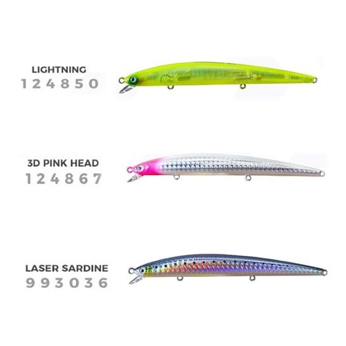 Daiwa Shoreline Shiner 125 F Suni Yem