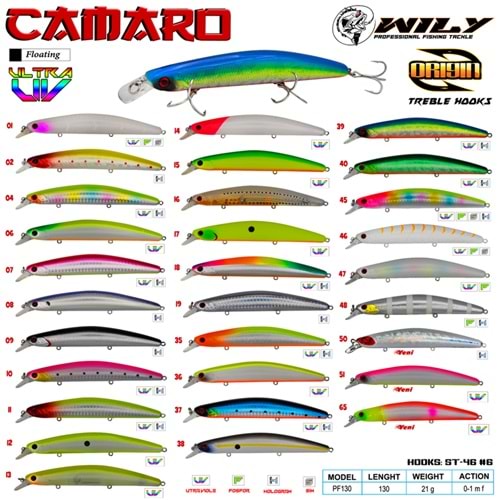 Wily Camaro 130F 13cm 21gr 0-1m Maket Balık Rapala