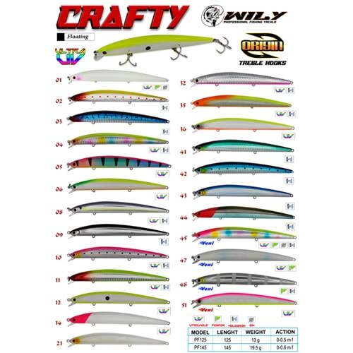 Wily Crafty 125F 12.5cm 13gr 0-0.5m Maket Balık Rapala