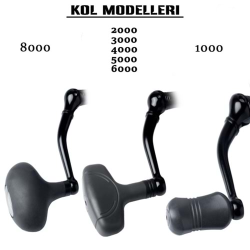 Ryobi Virtus Olta Makinesi Kolu