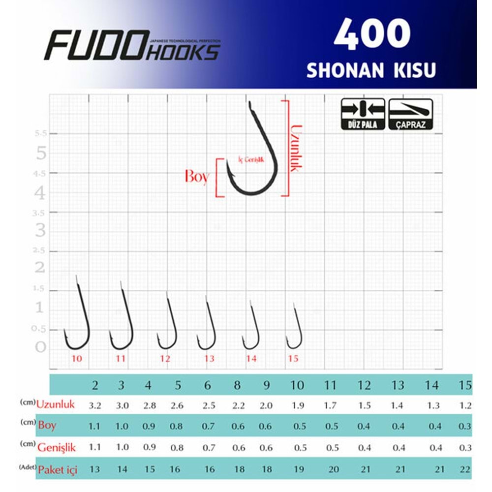 Fudo 4000 SNKS-NK Shonan Kisu Nikel Olta İğnesi - NO-13